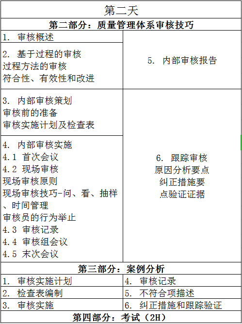 iso14001第二天.png