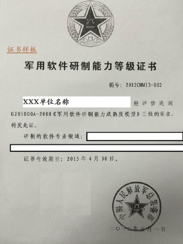 军用软件成熟度5000A部件组成-2.jpg