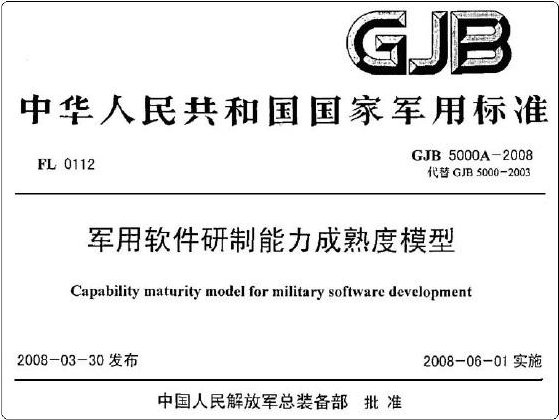 军用软件成熟度5000A部件组成-1.png