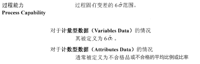 9.1.1.3 统计概念的应用_2.jpg