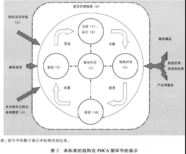 4.3 确定质量管理体系的范围_1.jpg