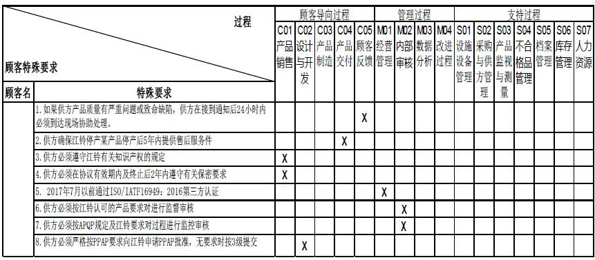 4.3 确定质量管理体系的范围_2.jpg